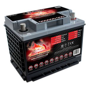 Full Throttle FT610-47 High Performance 50Ah TPPL AGM Battery (027 AGM)