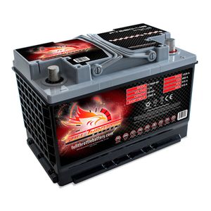 Full Throttle FT680-48 High Performance 60Ah TPPL AGM Battery