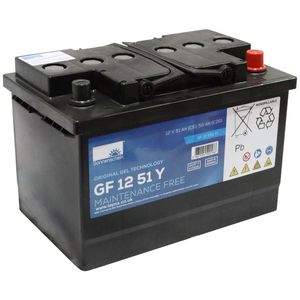 SONNENSCHEIN GF12051Y1 BATTERY (GF1251Y1 / GF 12 51 Y1 / GF1251Y)