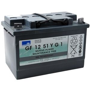 SONNENSCHEIN GF12051YG1 BATTERY (GF1251YG1 / GF 12 51 YG1)