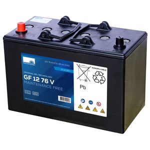 SONNENSCHEIN GF12076V BATTERY GF1276V GF12070V